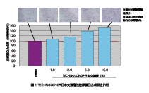日(rì)本女(nǚ)酒糟(圖3)