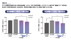 薩馥嵐®-DC(圖2)