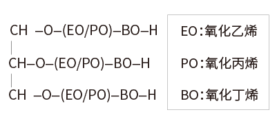 WILBRIDE S-753(圖1)